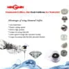 waterjet diamond orifice for kmt waterjet cutting head etc. kmt waterjet orifice, flow waterjet orifice