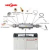 100hp high pressure waterjet pump for waterjet cutting machine